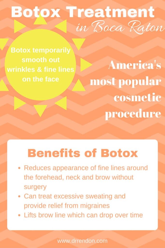 Botox for AntiAging & Wrinkles Rendon Center in South Florida